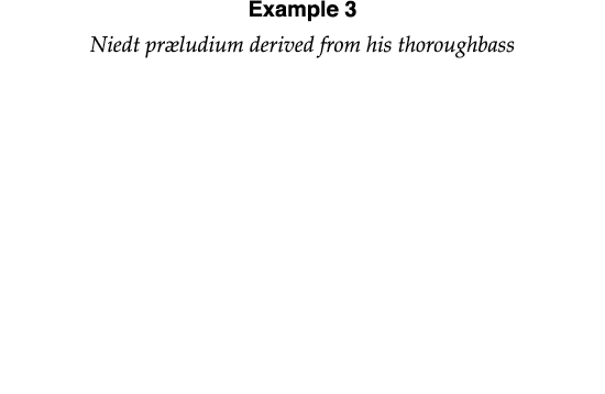 Example 3 Niedt præludium derived from his thoroughbass  