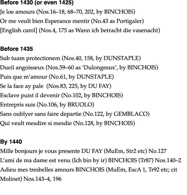 Before 1430 (or even 1425) Je loe amours (Nos 16 18, 68 70, 202, by BINCHOIS) Or me veult bien Esperance mentir (No 4   