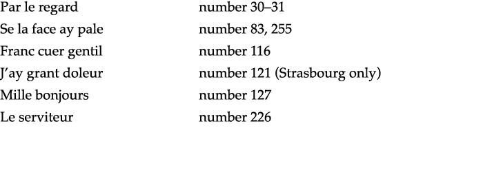Par le regard  number 30 31 Se la face ay pale number 83, 255 Franc cuer gentil number 116 J ay grant doleur number 1   