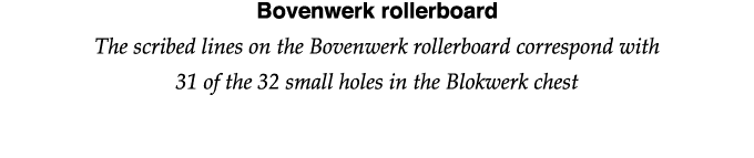 Bovenwerk rollerboard The scribed lines on the Bovenwerk rollerboard correspond with 31 of the 32 small holes in the    