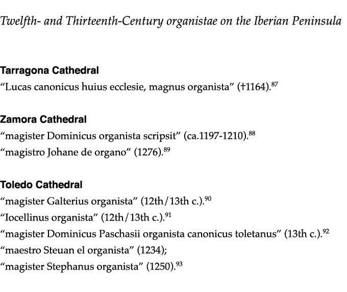  Twelfth- and Thirteenth-Century organistae on the Iberian Peninsula  Tarragona Cathedral  Lucas canonicus huius eccl   