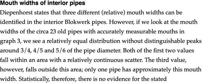 Mouth widths of interior pipes Diepenhorst states that three different (relative) mouth widths can be identified in t   