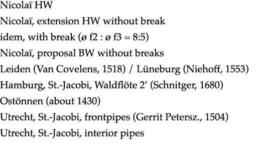 Nicolaï HW Nicolaï, extension HW without break idem, with break (ø f2 : ø f3   8:5) Nicolaï, proposal BW without brea   