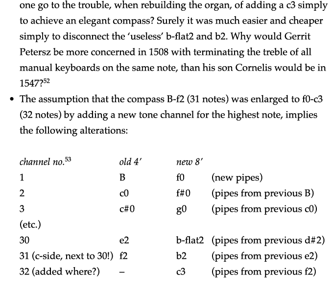 one go to the trouble, when rebuilding the organ, of adding a c3 simply to achieve an elegant compass  Surely it was    