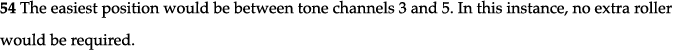 54 The easiest position would be between tone channels 3 and 5  In this instance, no extra roller would be required  