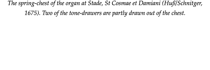 The spring-chest of the organ at Stade, St Cosmae et Damiani (Huß Schnitger, 1675)  Two of the tone-drawers are partl   