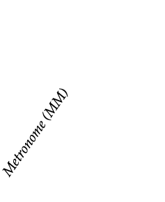 Metronome (MM) 