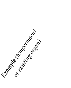 Example (temperament    or existing organ)