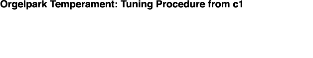 Orgelpark Temperament: Tuning Procedure from c1 