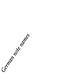German note names  