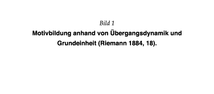  Bild 1 Motivbildung anhand von Übergangsdynamik und Grundeinheit (Riemann 1884, 18)  
