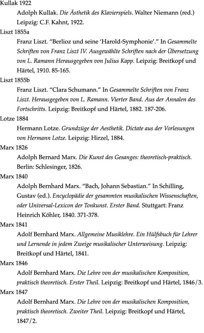 Kullak 1922 Adolph Kullak  Die Ästhetik des Klavierspiels  Walter Niemann (red ) Leipzig: C F  Kahnt, 1922  Liszt 185   