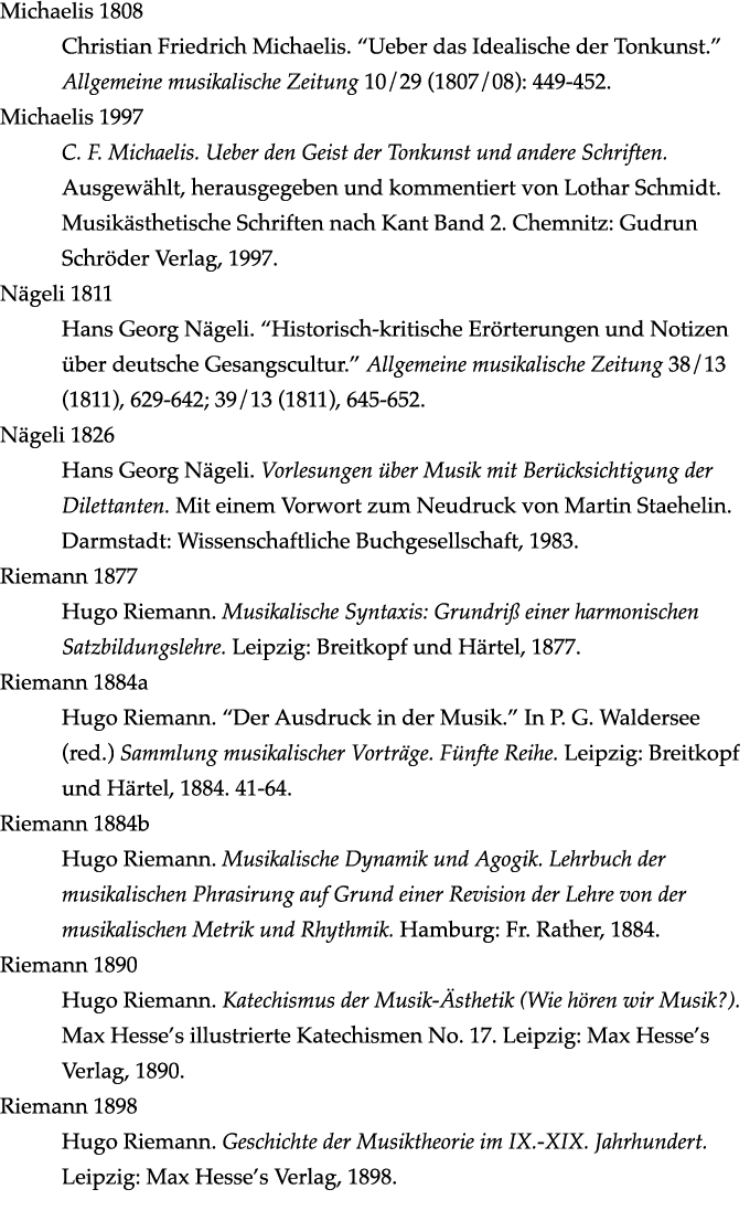Michaelis 1808 Christian Friedrich Michaelis   Ueber das Idealische der Tonkunst   Allgemeine musikalische Zeitung 10   