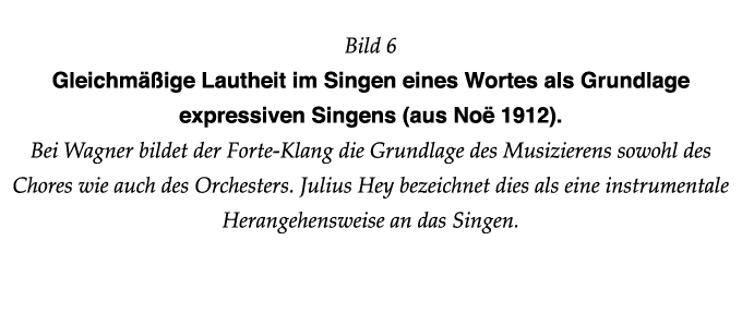  Bild 6 Gleichmäßige Lautheit im Singen eines Wortes als Grundlage expressiven Singens (aus Noë 1912)  Bei Wagner bil   