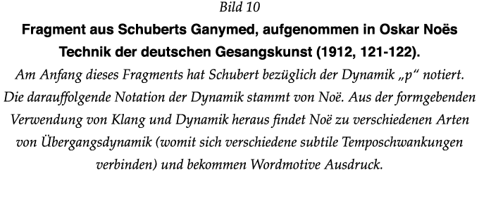 Bild 10 Fragment aus Schuberts Ganymed, aufgenommen in Oskar Noës Technik der deutschen Gesangskunst (1912, 121-122)    