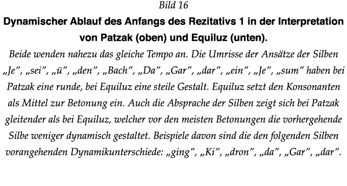 Bild 16 Dynamischer Ablauf des Anfangs des Rezitativs 1 in der Interpretation von Patzak (oben) und Equiluz (unten)     