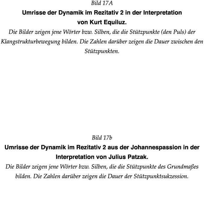 Bild 17A Umrisse der Dynamik im Rezitativ 2 in der Interpretation von Kurt Equiluz  Die Bilder zeigen jene Wörter bzw   