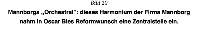 Bild 20 Mannborgs  ,Orchestral  : dieses Harmonium der Firma Mannborg nahm in Oscar Bies Reformwunsch eine Zentralste   