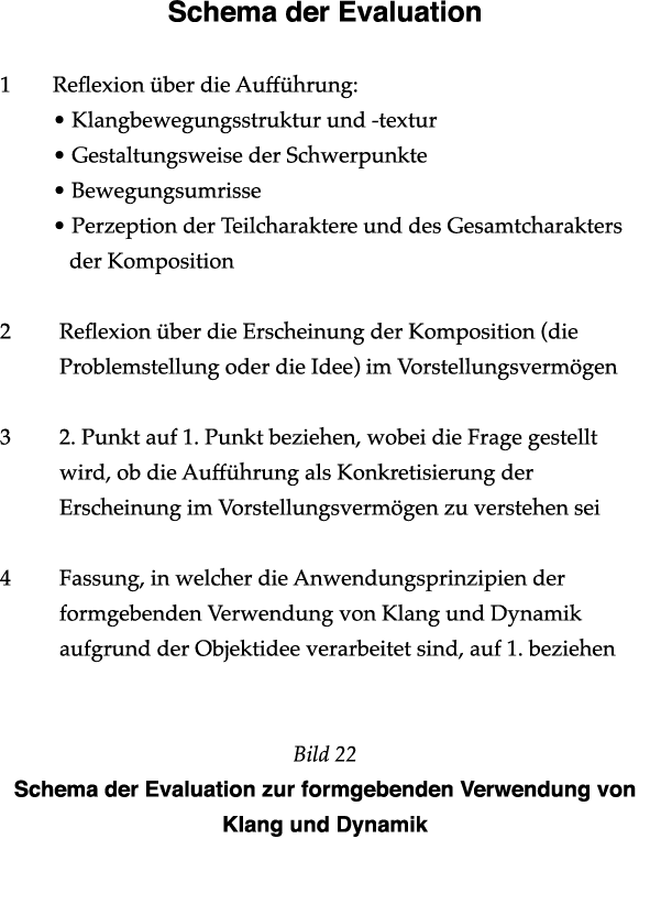 Schema der Evaluation 1 Reflexion über die Aufführung:   Klangbewegungsstruktur und -textur   Gestaltungsweise der Sc   