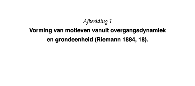  Afbeelding 1 Vorming van motieven vanuit overgangsdynamiek en grondeenheid (Riemann 1884, 18)  