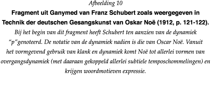 Afbeelding 10 Fragment uit Ganymed van Franz Schubert zoals weergegeven in Technik der deutschen Gesangskunst van Osk   
