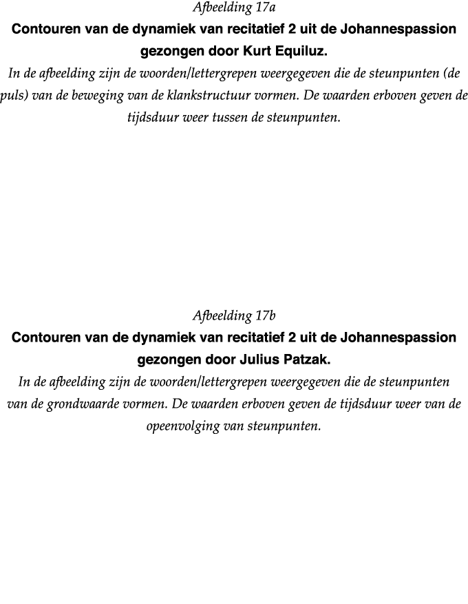 Afbeelding 17a Contouren van de dynamiek van recitatief 2 uit de Johannespassion gezongen door Kurt Equiluz  In de af   