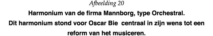 Afbeelding 20 Harmonium van de firma Mannborg, type Orchestral  Dit harmonium stond voor Oscar Bie centraal in zijn w   