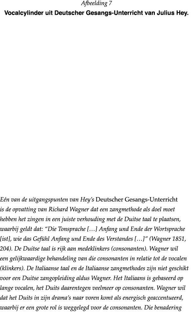 Afbeelding 7 Vocalcylinder uit Deutscher Gesangs-Unterricht van Julius Hey           Eén van de uitgangspunten van He   