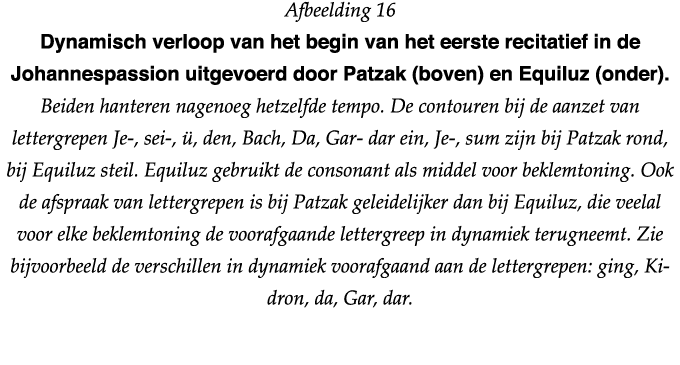 Afbeelding 16 Dynamisch verloop van het begin van het eerste recitatief in de Johannespassion uitgevoerd door Patzak    