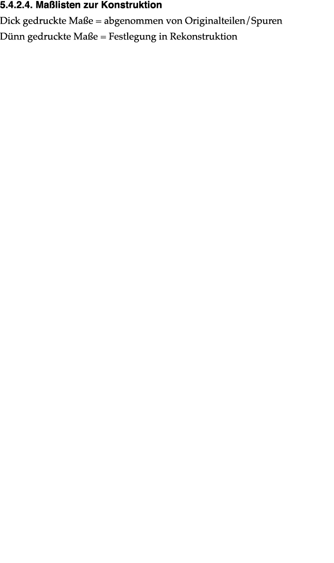 ﻿5.4.2.4. Ma listen zur Konstruktion Dick gedruckte Ma e = abgenommen von Originalteilen/Spuren D nn gedruckte Ma e =...
