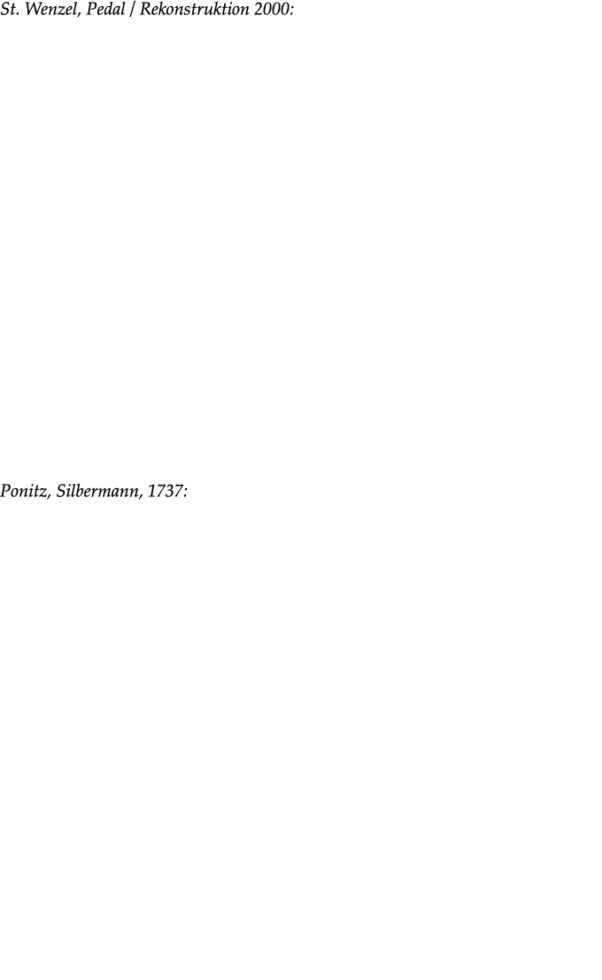 St. Wenzel, Pedal / Rekonstruktion 2000: Ponitz, Silbermann, 1737: 