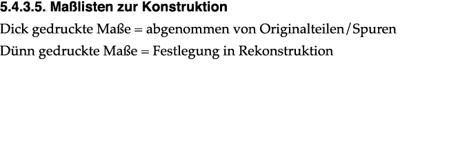 5.4.3.5. Ma listen zur Konstruktion Dick gedruckte Ma e = abgenommen von Originalteilen/Spuren D nn gedruckte Ma e = ...