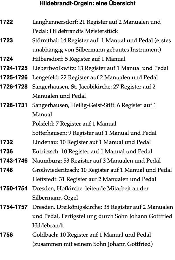 Hildebrandt Orgeln: eine bersicht 1722 Langhennersdorf: 21 Register auf 2 Manualen und Pedal: Hildebrandts Meisterst...