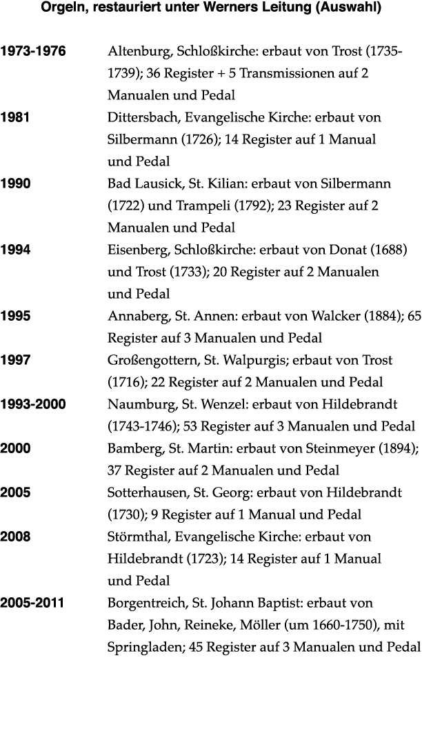 Orgeln, restauriert unter Werners Leitung (Auswahl) 1973 1976 Altenburg, Schlo kirche: erbaut von Trost (1735 1739); ...
